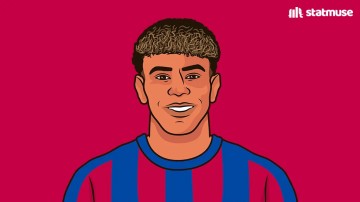 NBA赛事-场均参与1球！亚马尔自2月初以来七场比赛已贡献5球2助